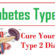 Can You Get Rid Of Type 2 Diabetes Naturally