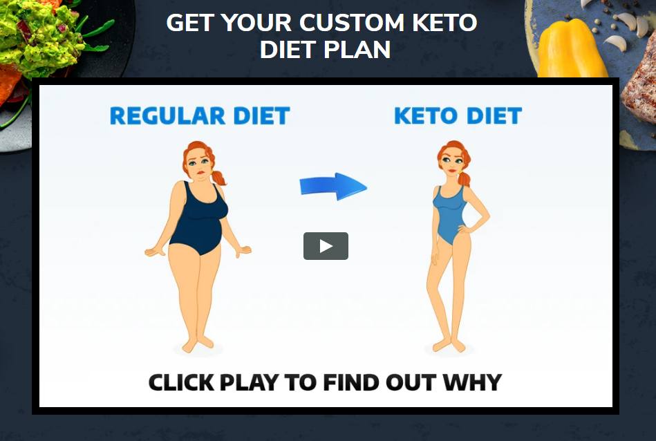 8 Week Custom Keto Diet Plan