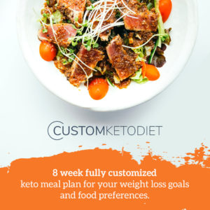 Custom Keto Diet Reviews